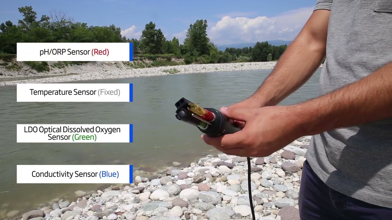 Effortless Multiparameter Water Testing with the Hanna HI-98494