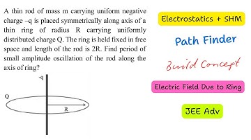 Pathfinder Electrostatics Question | SHM of Charged Rod kept Along Ring Axis | JEE Advanced