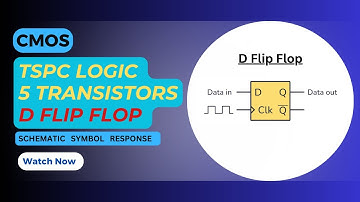 CMOS TSPC Logic with 5T D Flip-Flop | Schematic | Symbol | Transient Response | Cadence Virtuoso
