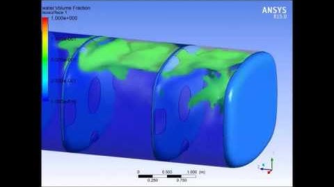 Tank Sloshing Analysis USING ANSYS CFX