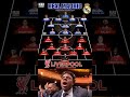 Liverpool S 2026 Best XI Faces Real Madrid S 2026 Best XI Two Giants One Clash