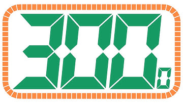 300 Seconds Countdown with Big Numbers