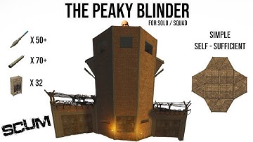 Scum 1.0 - The Peaky Blinder - The Self Sufficient Scum Base Design