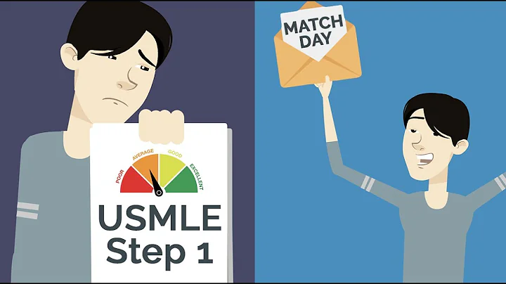 How to Match into Residency with a Low USMLE Score (Competitive Specialty)