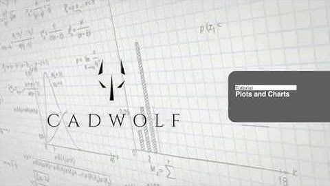 CADWOLF Tutorial on Plots