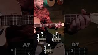 How to get a more bluesy sound with 7th chords #shorts by 5 Minute Guitar - Kurt Berg 1,021 views 1 year ago 1 minute, 10 seconds