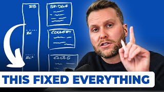 The Simple Marketing Shift That Cut Our Client Acquisition Costs in Half