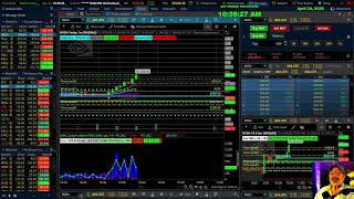 Professors Live Morning Scalping Large Caps: Strike and Recoil Strategy
