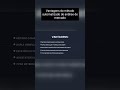 Vantagens do método automatizado de análise de mercado #vfxalert #shorts