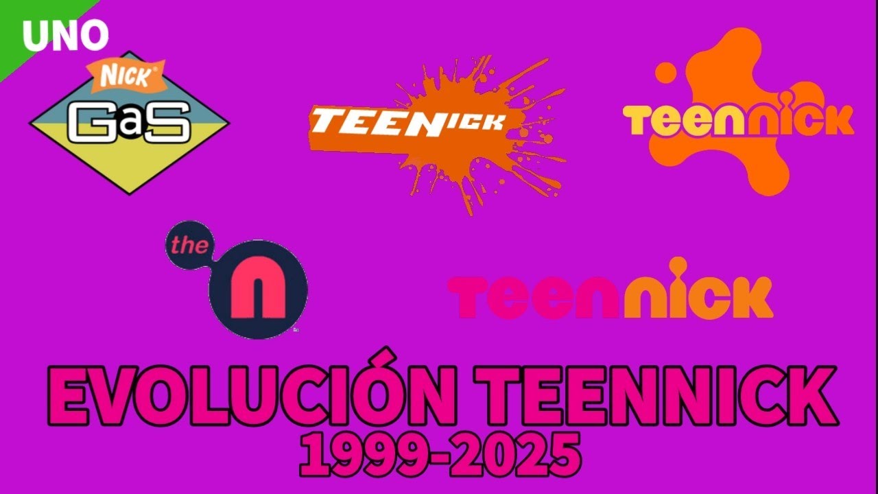 Эволюция подросткового Ника