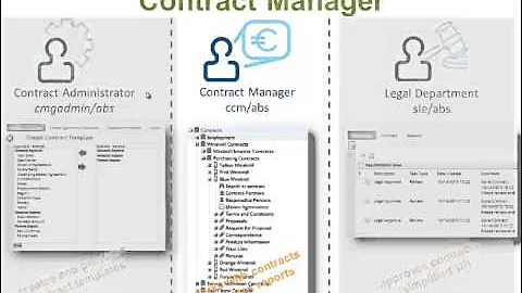 Contract Management on Amazon Test Drive
