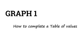 How to complete a table of values in graph