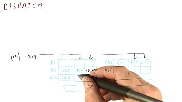Dispatch - Georgia Tech - HPCA: Part 2