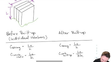 Wood Built Up Compression Member Design