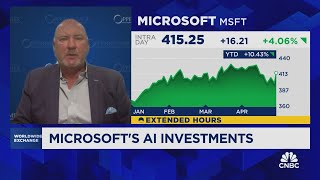 Demand for Microsoft's AI products is extremely strong, says Tim Horan