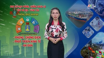 Thông báo nhanh số 295 của BCĐ phòng, chống COVID-19 BR-VT (cập nhật đến 18 giờ 00 ngày 11/02/2022)