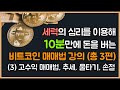 비트코인 시그널 하나만 보고 판단하는 추세, 물타기, 손절하는 법