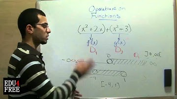 Operations on functions - Algebra - - عبد الله رضا MD | Rocademia روكاديميا