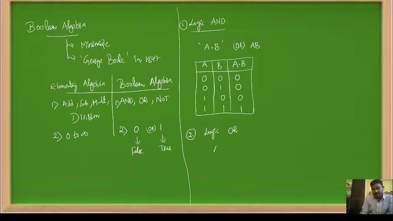 Boolean algebra introduction youtube