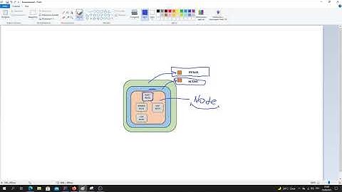 Java - урок 60.1 (Основы JavaFX)