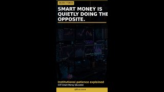 What Institutional patience explained #Shorts