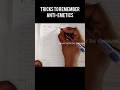 Tricks to remember ANTI-Emetics in 1 min #pharmacology #pharmacy #mnemonics