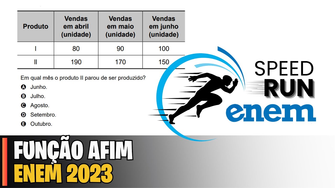 ENEM 2023 SpeedRun | PA/Equação - O gerente de uma fábrica pretende ...
