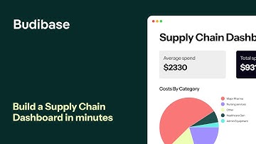 Data-Driven Decisions: Crafting Dashboards for Supply Chain Management