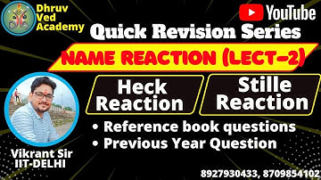 REFERENCE BOOK & PY QUESTIONS | HECK COUPLING & STILLE COUPLING | VIKRANT SIR