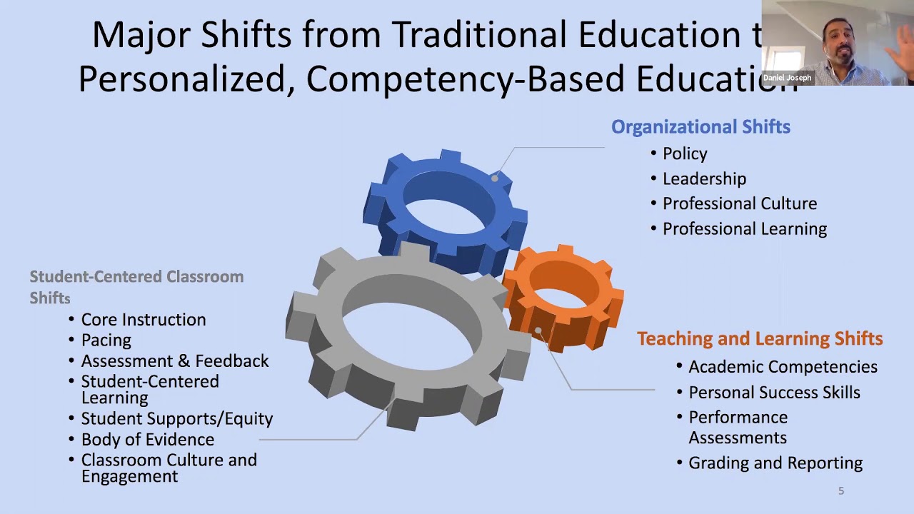 Deeper Competency Based Learning Making Equitable Student Centered Deeper Competency Based Learning Making Equitable Student Centered