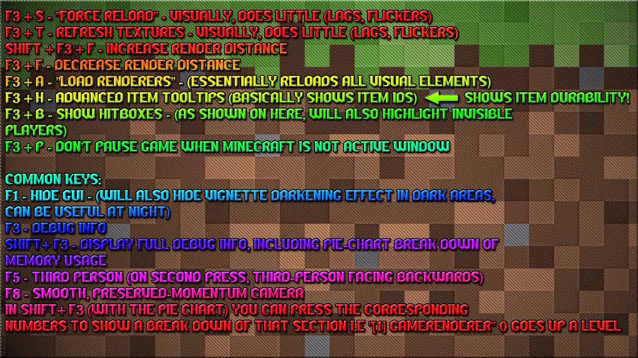 Minecraft how to look at durability [All F3 Functions] - YouTube