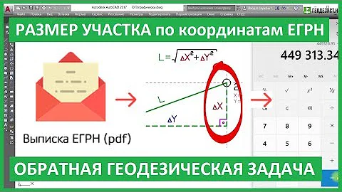 Где можно посмотреть размеры участка по координатам