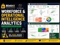 End-to-End Business Intelligence Solution for BlinkitX Using Tableau