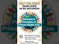 Primary health care n 30 Seconds ⚡ NEET PG Rapid Revision #Shorts #YouTubeShorts