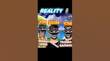 Techno Gamerz meets Sourav Joshi & Mr.Beast in One Frame 🔥🖼️ #shorts #technogamerz #vlog #mrbeast