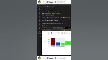 All the Ways to Define Colors in Plotly | Python Tutorial