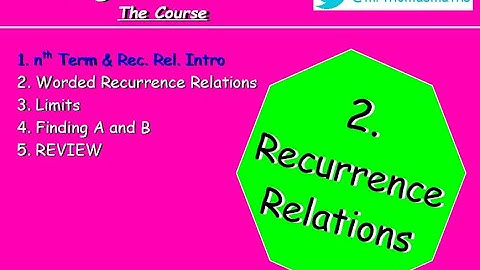 2.1 Recurrence Relations 1. nth Term & Rec. Rel. Intro - Higher Maths Lessons - @MrThomasMaths SQA