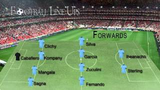 As Roma Vs Manchester City City Starting Lineup International Champions Cup 2015