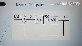 Derivative controller