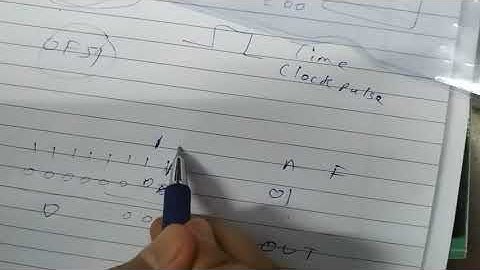 8255 Interfacing Final Best Video Part 2 3