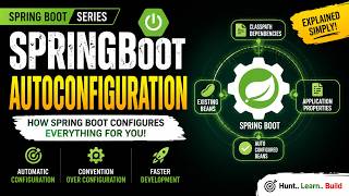 SpringBoot AutoConfiguration