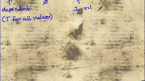 Linear and Absolute Value Equations