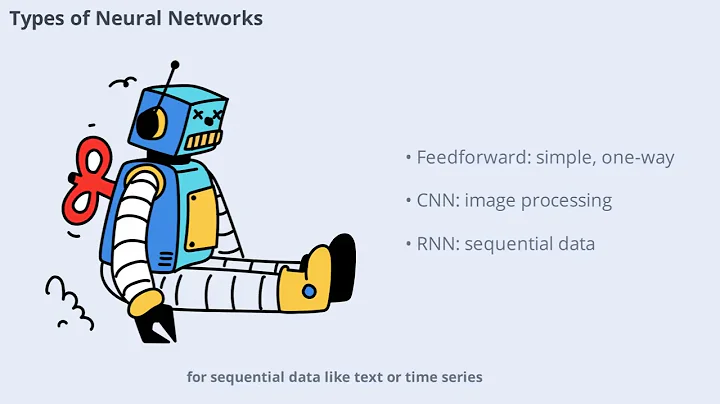 The Essentials of Language Models Explained Simply (14 Minutes)