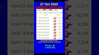 27 Oct 2025 (00:10 am) Ajker Sonardam (India) #sonardamkoto #sonardam#ajkersonardam #goldratetoday