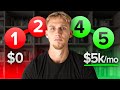 Here's What I've learned: $18k/mo Within 8 Months of Appointment Setting..