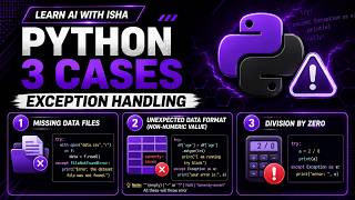 3 Real-World Uses of Python Exception Handling | File Errors, Data Errors & Division by Zero
