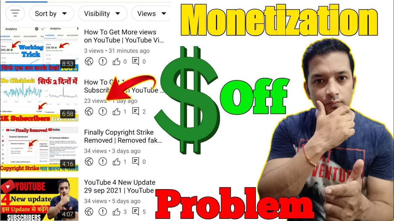 YouTube Video Monetization off Problem | Yt Studio Monetization Off ...