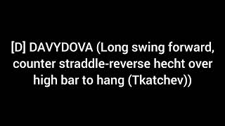 [D] DAVYDOVA (Long swing forward, counter straddle-reverse hecht over high bar to hang (Tkatchev))
