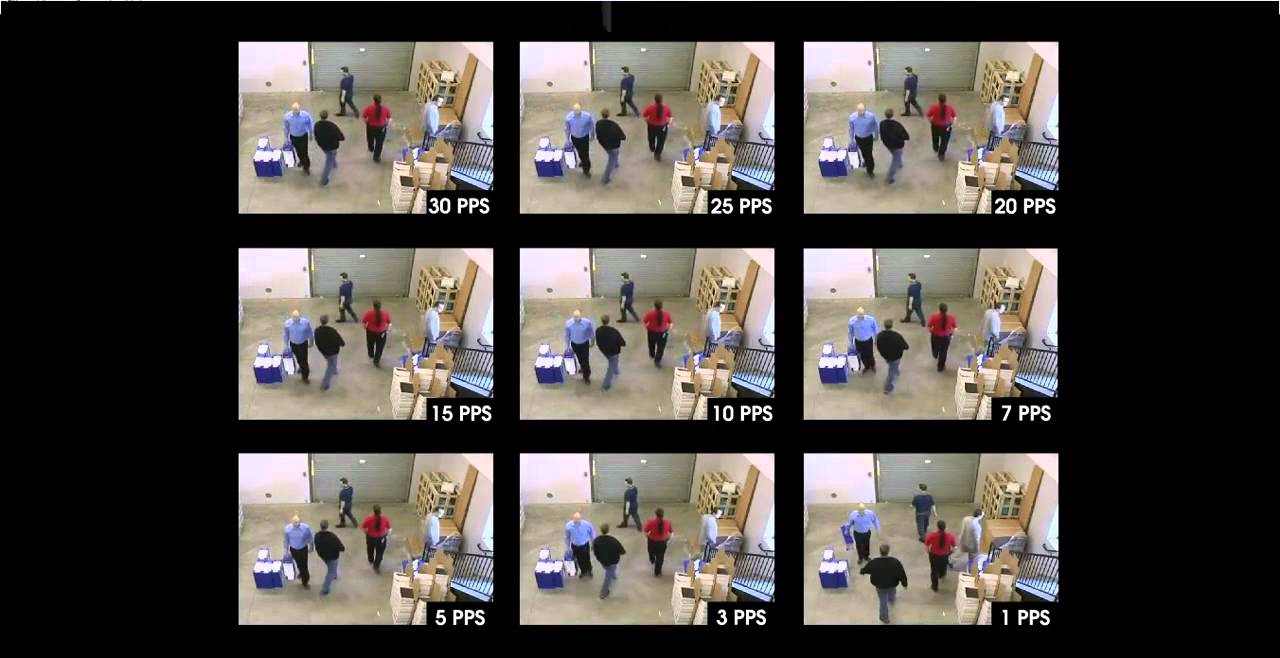 GHP Systems - Comparare Frame Rate