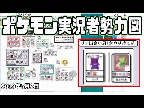 闇だらけの ポケモン実況者勢力図 を見る枠 19 05 02 Youtube